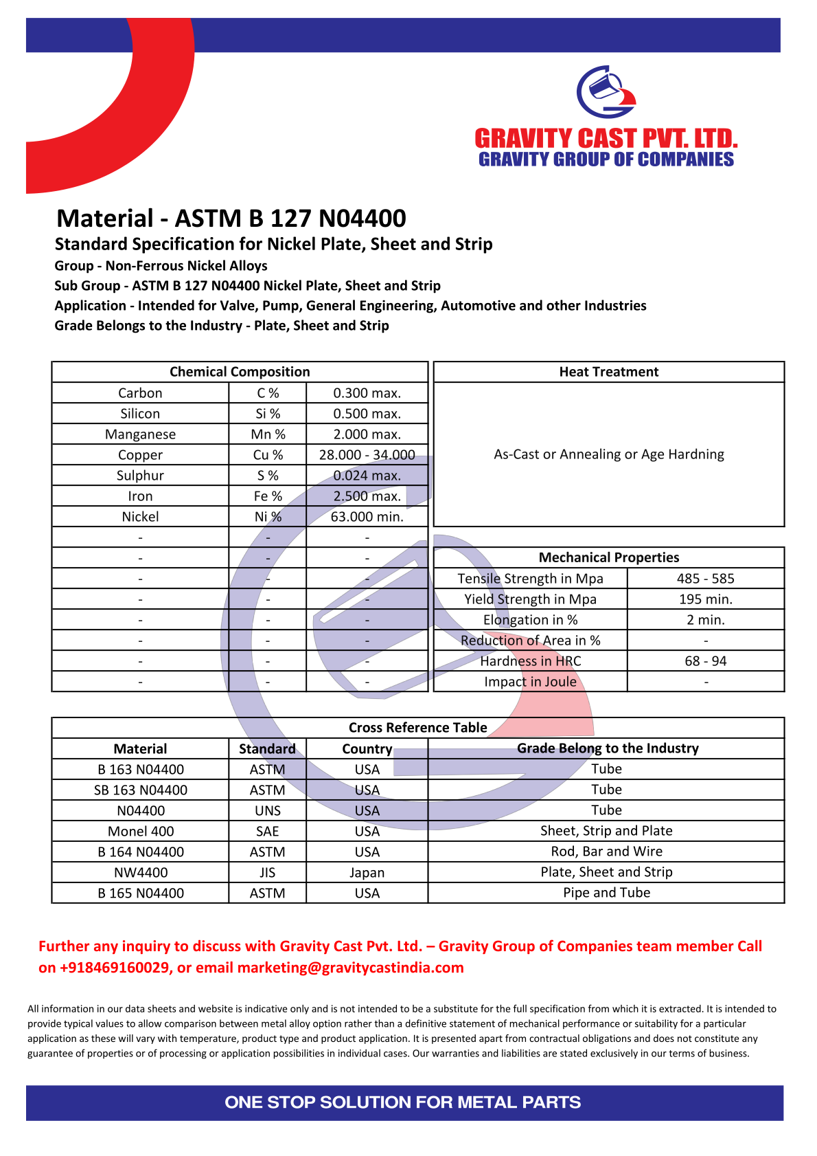 ASTM B 127 N04400.pdf